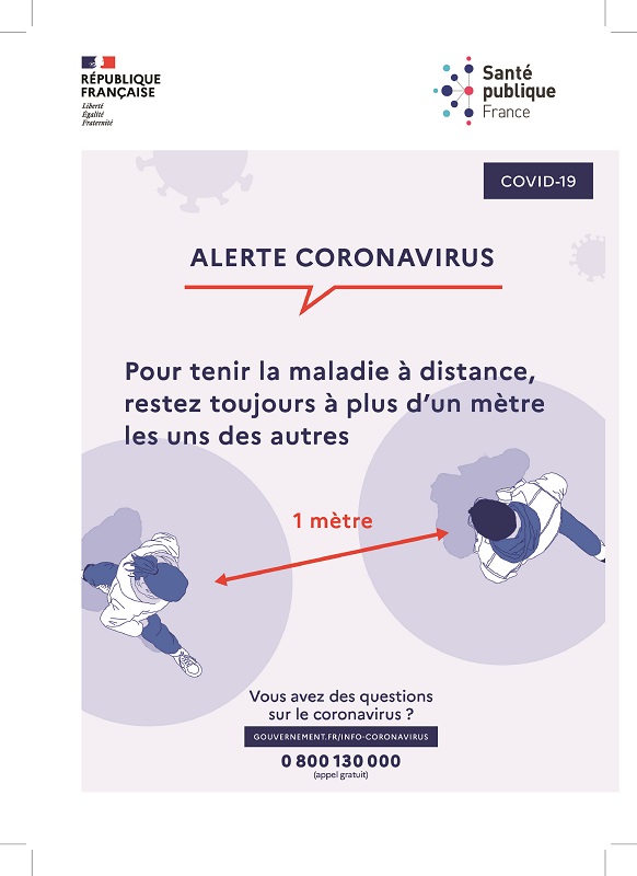 Distanciation sociale COVID-19